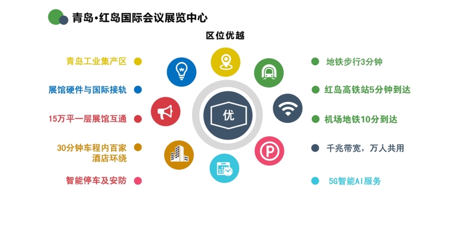 展馆优势.jpg