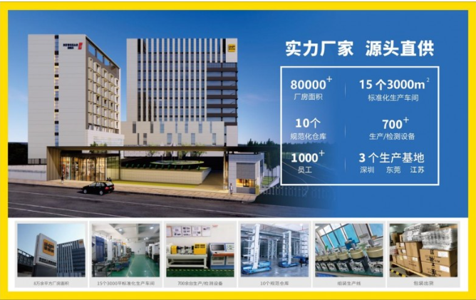 滚珠丝杠采购痛点：爱合发一站式采购平台实现降本提效(图5)