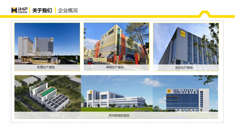 高端制造领域精密齿轮定制：iHF合发齿轮助力产业升级(图2)
