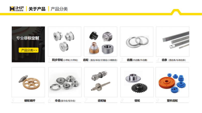 高端制造领域精密齿轮定制：iHF合发齿轮助力产业升级(图3)